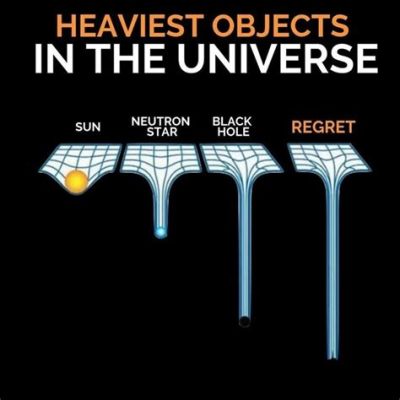  The Heaviest Object, Một Cuộc Đối Thoại Về Sự Trỗi Nổi Của Chân Tình Và Khát Vọng